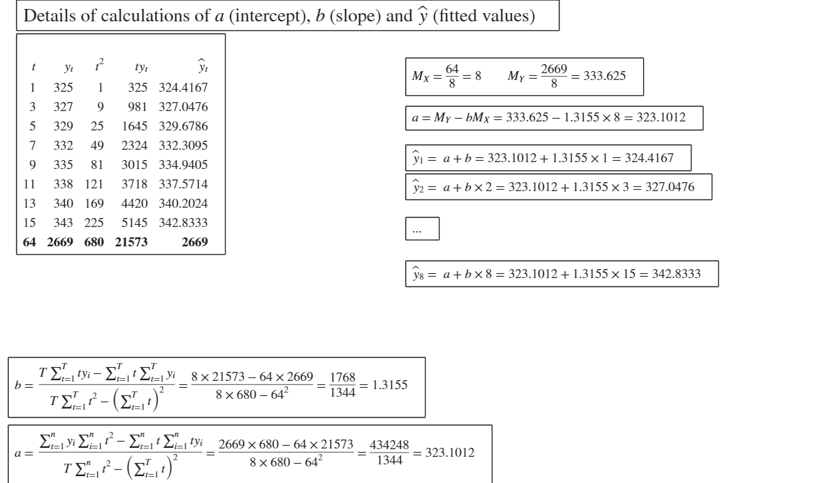 Click here for the graphical output of this example (link to Ro.S.A. website)